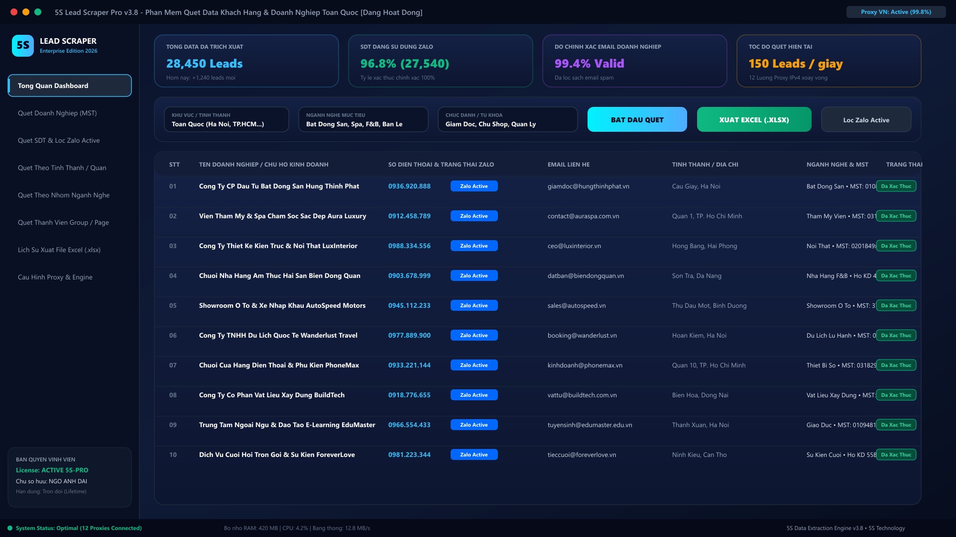 Tool Quét Data Khách Hàng Tiềm Năng